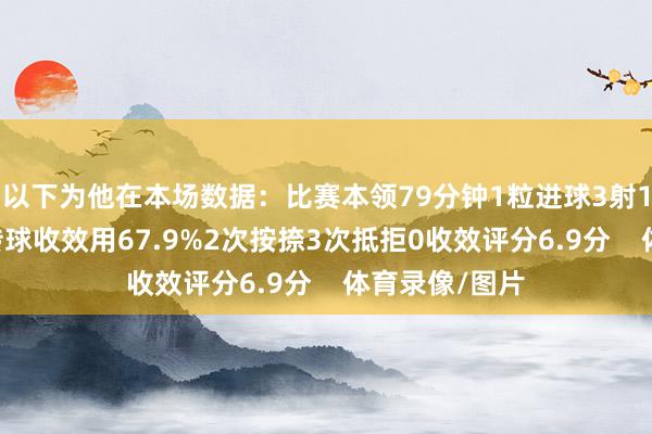 以下为他在本场数据：比赛本领79分钟1粒进球3射1正39次触球传球收效用67.9%2次按捺3次抵拒0收效评分6.9分    体育录像/图片