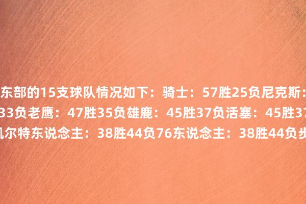 东部的15支球队情况如下：骑士：57胜25负尼克斯：51胜31负魔术：49胜33负老鹰：47胜35负雄鹿：45胜37负活塞：45胜37负热火：42胜40负凯尔特东说念主：38胜44负76东说念主：38胜44负步行者：36胜46负猛龙：36胜46负公牛：35胜47负黄蜂：35胜47负篮网：24胜58负奇才：18胜64负    体育赛事直播