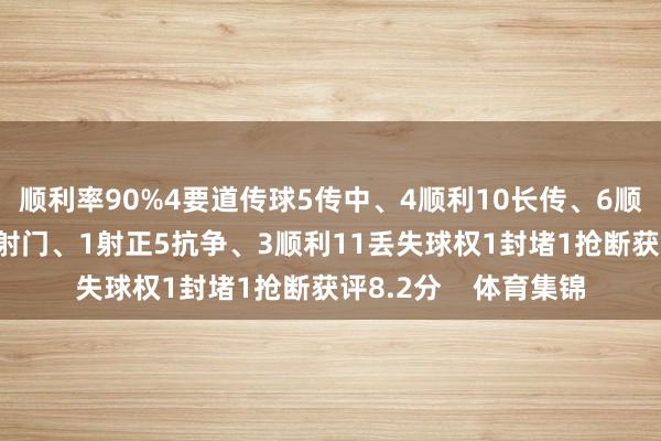 顺利率90%4要道传球5传中、4顺利10长传、6顺利1创造首要契机1射门、1射正5抗争、3顺利11丢失球权1封堵1抢断获评8.2分    体育集锦